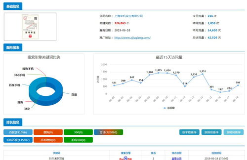 界首網(wǎng)絡(luò)營(yíng)銷推廣專業(yè)機(jī)構(gòu)甄選指南 助力企業(yè)高效拓展網(wǎng)絡(luò)銷售